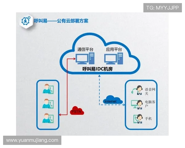 开云体育官方网页客户服务与联系方式完善指南解决疑难问题的最佳途径